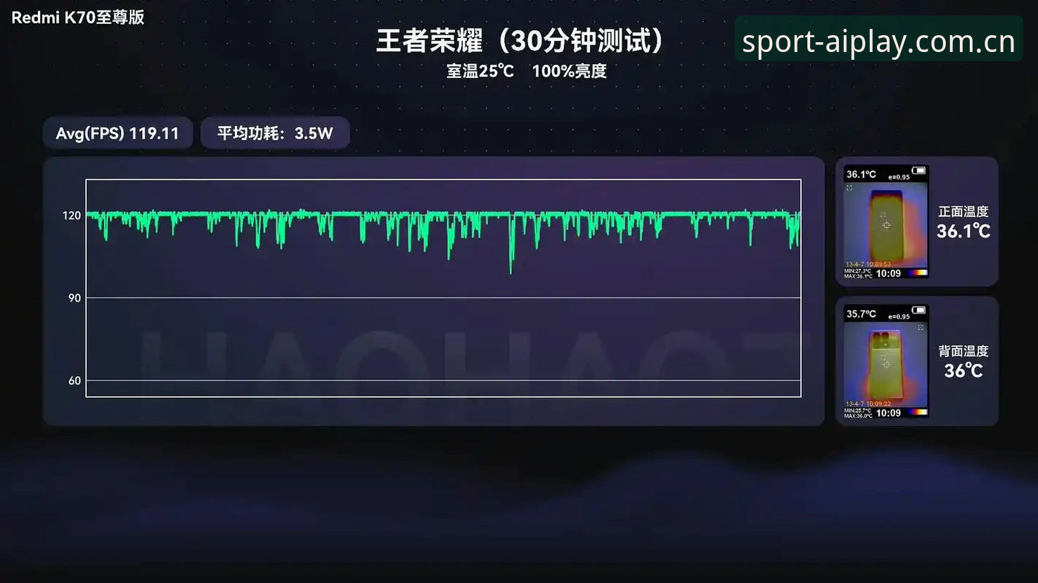 爱游戏手机版深度分析：v3.2.1版本功能、性能与用户体验全面评测