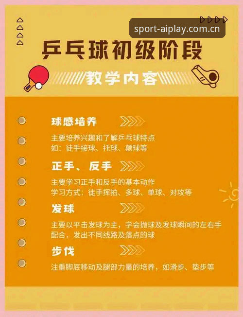 爱游戏体育官网从入门到精通：完整操作教程与功能深度评测